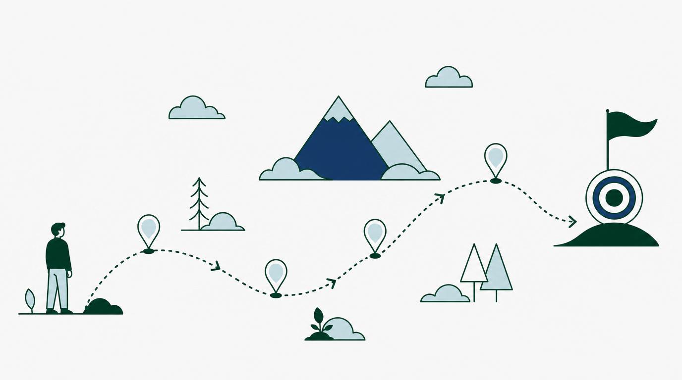 Een kronkelend pad met waypoint-pins van een figuur naar een doelvlag: een uitgestippelde customer journey.