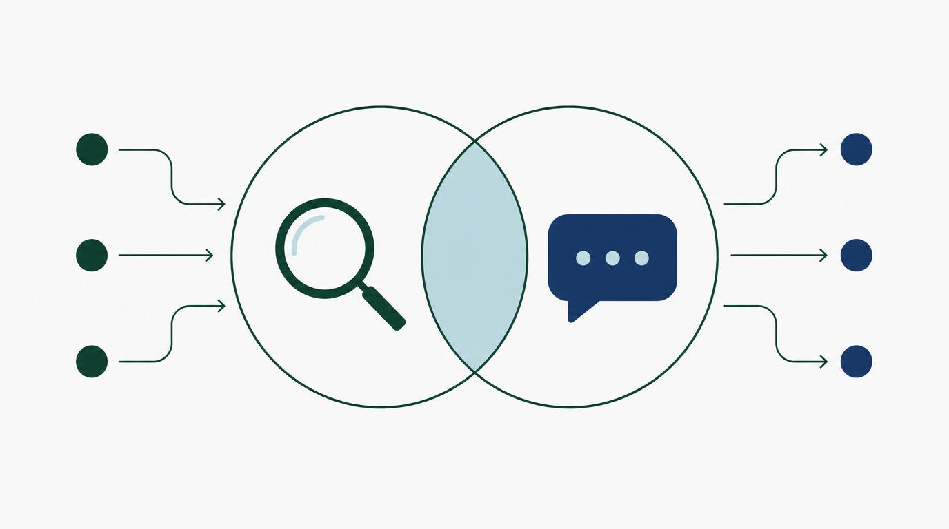 Een Venn-diagram met een vergrootglas (SEO) en een chat-bubbel (GEO) die elkaar overlappen.